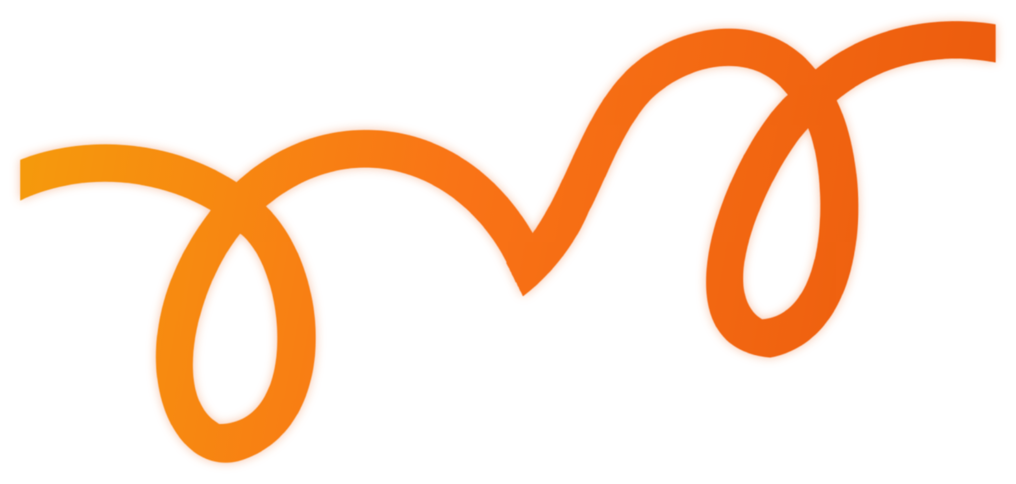 MEL Platform